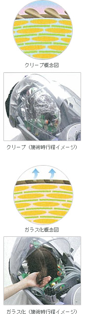 air wave-エアウェーブ パーマ・料金-ヘアサロン（美容室・美容院